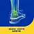 Dr. Scholl's 爽健穩固支撐平衡鞋墊-4
